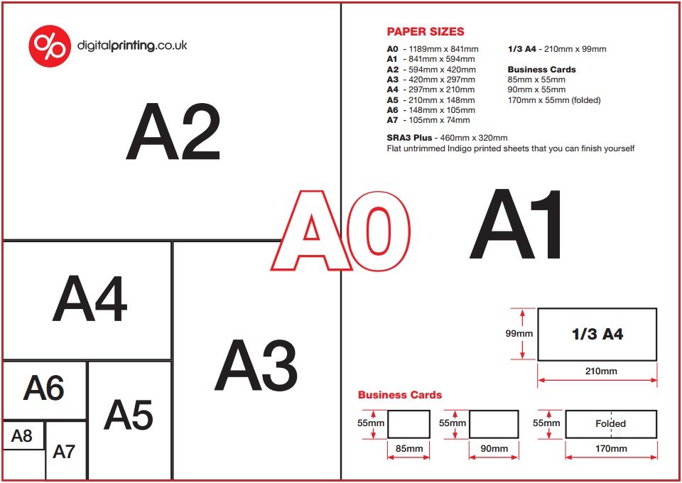 Paper Size Guide for Print - Digital Printing